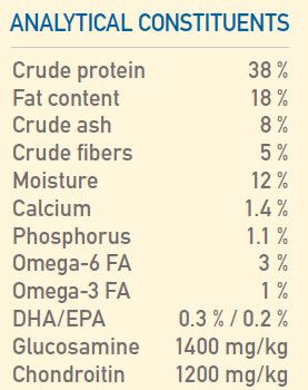Orijen Original Dry Dog Food - Image 6
